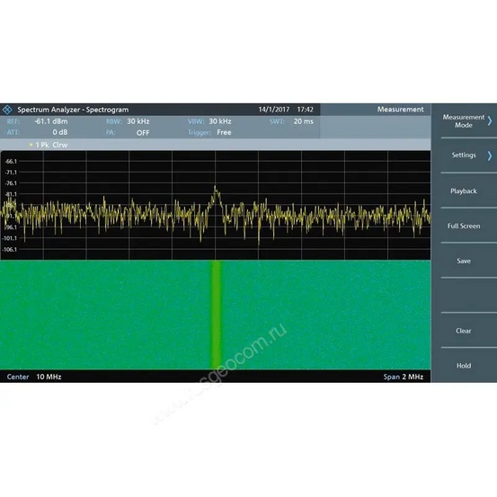 Опция расширенных измерений Rohde & Schwarz FPC-K55 для анализатора спектра