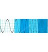 Опция расширение полосы пропускания Rohde & Schwarz RTE-B204