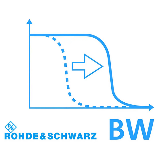 Опция расширение полосы пропускания Rohde & Schwarz MXO4-B245