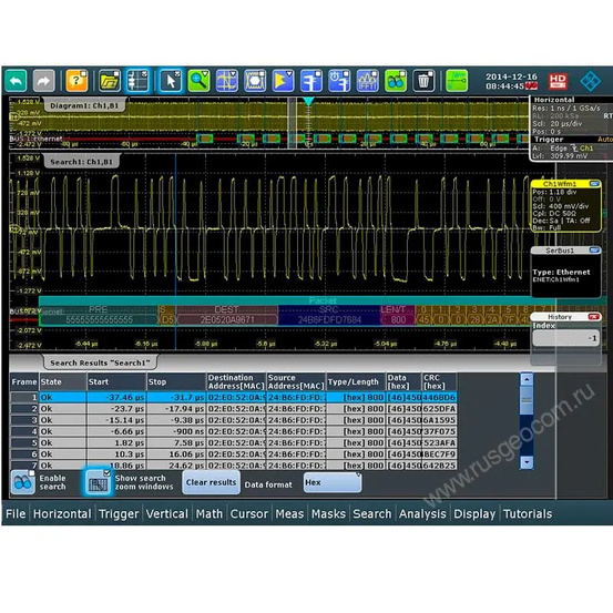 Опция декодирования последовательных данных Ethernet 10/100BASE-T Rohde & Schwarz RTE-K8