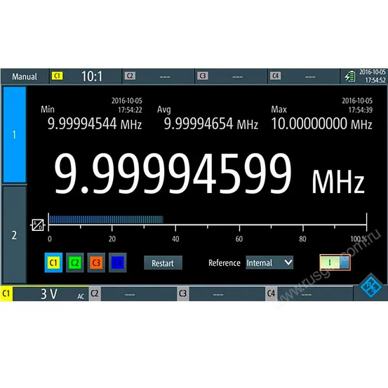 Опция частотомера Rohde & Schwarz RTH-K33