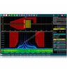 Опция анализа спектра Rohde & Schwarz RTP-K37