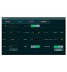 Опция анализа и запуска по шинам FlexRay DHO4000-FLEXA