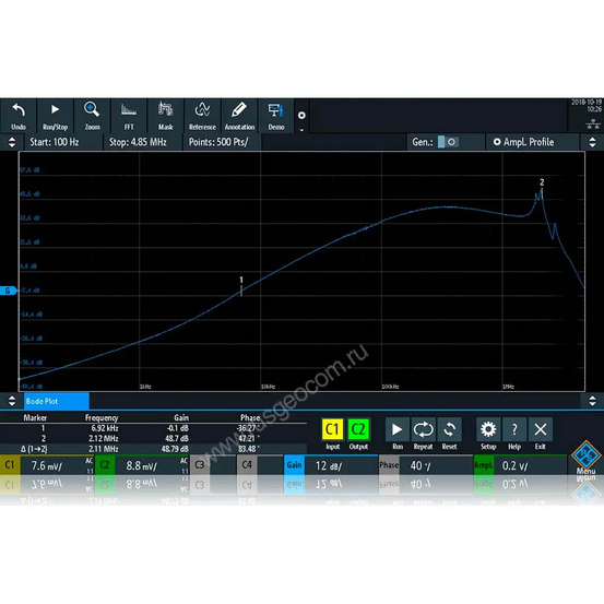 Опция анализ АЧХ (ЛАФЧХ или диаграмм Боде)  Rohde & Schwarz RTM-K36