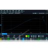 Опция анализ АЧХ (ЛАФЧХ или диаграмм Боде)  Rohde & Schwarz RTM-K36