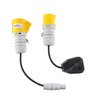 Адаптер Fluke 110V-ADAPTER-KIT
