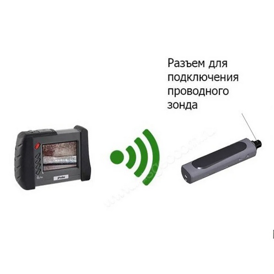 Видеоэндоскоп jProbe RX