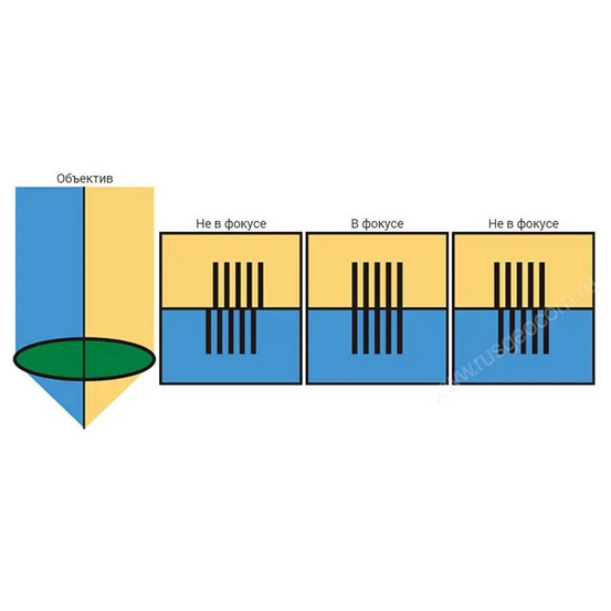 Микроскоп Nikon MM400