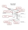 Микроскоп Nikon SMZ800