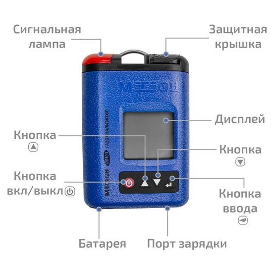 Газоанализатор (измеритель концентрации сероводорода) МЕГЕОН 08103