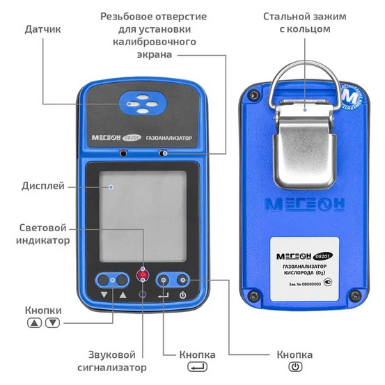 Газоанализатор (измеритель концентрации кислорода) МЕГЕОН 08201
