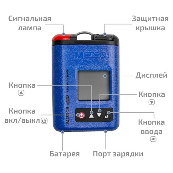 Газоанализатор (измеритель концентрации кислорода) МЕГЕОН 08101