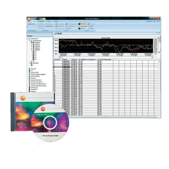 Комплект логгеров testo 184 H1 (15 шт.) + ПО Comsoft Professional 4