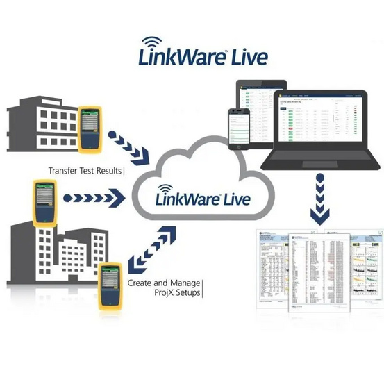Кабельный тестер Fluke DSX-8000-ADD для сертификации СКС