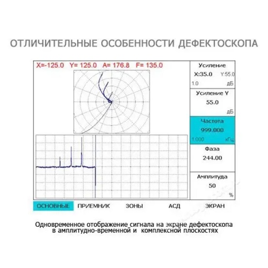 Многофункциональный дефектоскоп Ака-Скан ВЕКТОР-СКАН