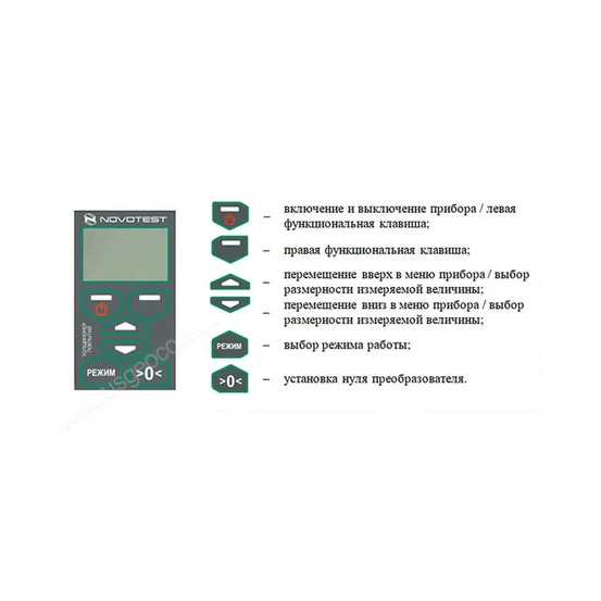 Толщиномер NOVOTEST ТП-2 Bluetooth