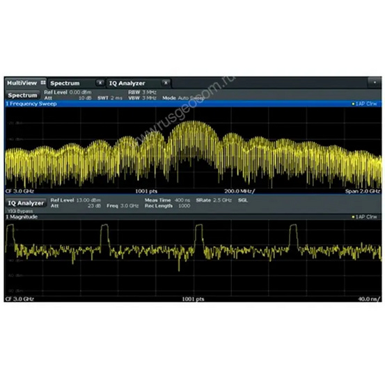 Расширение полосы анализа до 512 МГц Rohde&Schwarz FSW-B512 для анализаторов спектра и сигналов