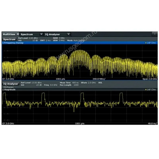 Расширение полосы анализа до 40 МГц Rohde&Schwarz FSW-B40 для анализаторов спектра и сигналов