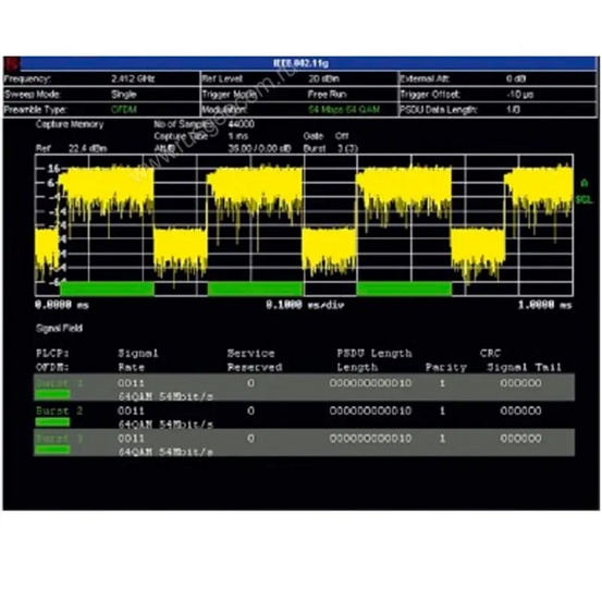 Модернизация опции FSL-K91 до стандарта IEEE 802.11n Rohde&Schwarz FSL-K91n для анализаторов спектра и сигналов и векторных анализаторов цепей