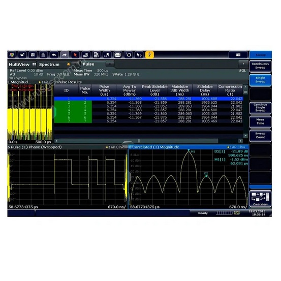 Измерения параметров боковых лепестков Rohde&Schwarz FSW-K6S для анализаторов спектра и сигналов