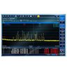 Измерения электромагнитных помех Rohde&Schwarz FSW-K54 для анализаторов спектра и сигналов