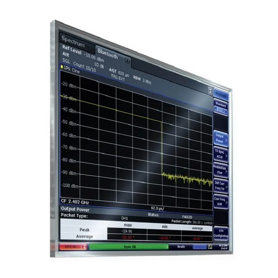 Измерение сигналов Bluetooth/EDR Rohde&Schwarz FSV-K8 для анализаторов спектра и сигналов