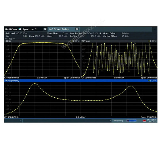 Измерение ГВЗ многочастотным методом Rohde&Schwarz FSW-K17 для анализаторов спектра и сигналов