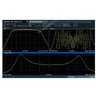 Измерение ГВЗ многочастотным методом Rohde&Schwarz FSW-K17 для анализаторов спектра и сигналов