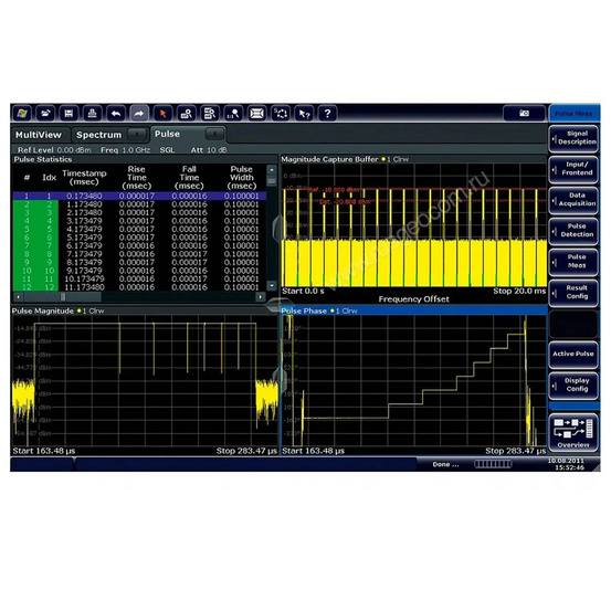 Импульсные измерения Rohde&Schwarz FSW-K6 для анализаторов спектра и сигналов