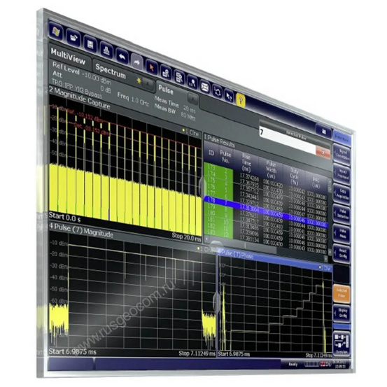 Импульсные измерения Rohde&Schwarz FPS-K6 для анализаторов спектра и сигналов