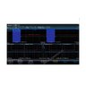 Анализ восходящих сигналов EUTRA/LTE-Advanced Rohde&Schwarz FS-K103 для анализаторов спектра и сигналов