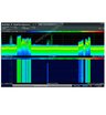 Анализ в реальном масштабе времени в полосе 512 МГц Rohde&Schwarz FSW-B512R для анализаторов спектра и сигналов