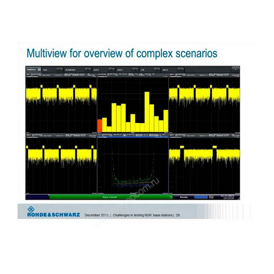 Анализ сигналов базовых станций 3GPP Rohde&Schwarz FSW-K72 для анализаторов спектра и сигналов