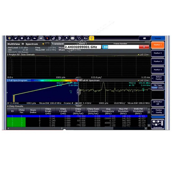 Анализ переходных процессов Rohde&Schwarz FSW-K60 для анализаторов спектра и сигналов