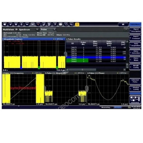 Анализ ЛЧМ-сигналов Rohde&Schwarz FSW-K60C для анализаторов спектра и сигналов