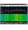 Анализ интерференции Rohde & Schwarz FSH-K15