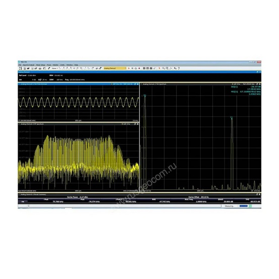 Анализ аналоговых видов модуляций Rohde&Schwarz VSE-K7 для анализаторов спектра и сигналов
