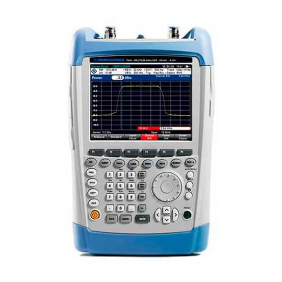 Анализатор спектра Rohde Schwarz FSH20 со следящим генератором и КВСН-мостом