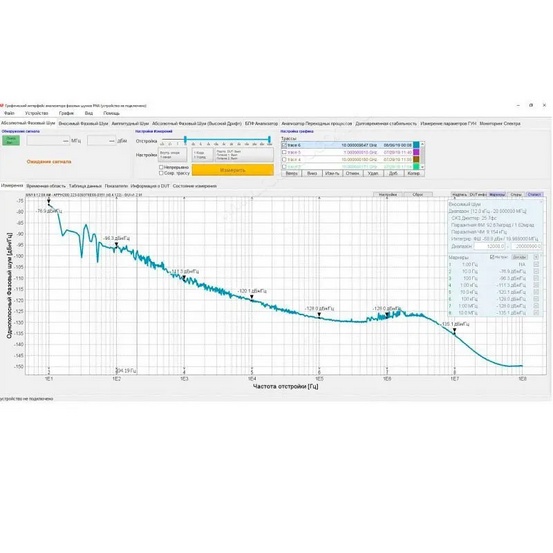 Анализатор фазовых шумов AnaPico PNA20