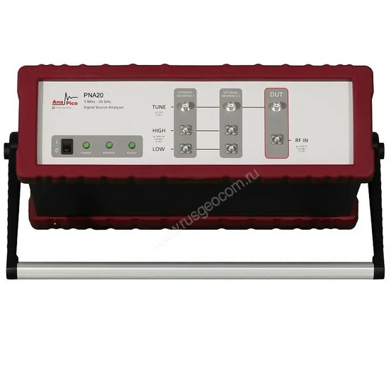 Анализатор фазовых шумов AnaPico PNA20
