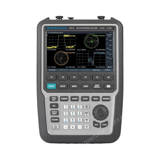 Портативный векторный анализатор цепей Rohde & Schwarz ZNH8