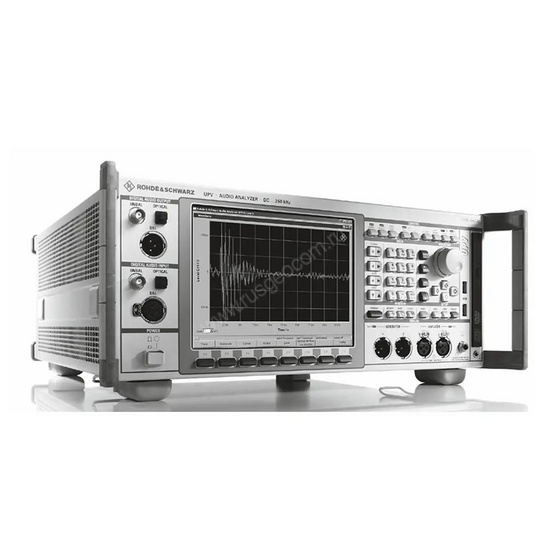 Аудио- мультимедиа анализатор Rohde Schwarz UPV66