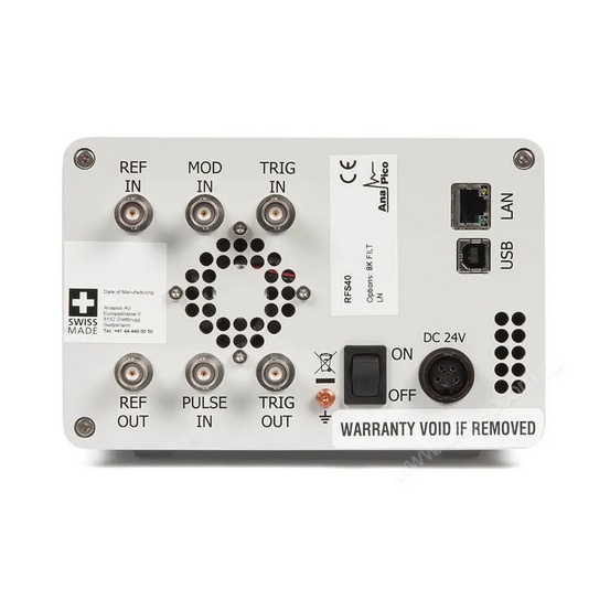 Синтезатор частот AnaPico RFS40 40 ГГЦ