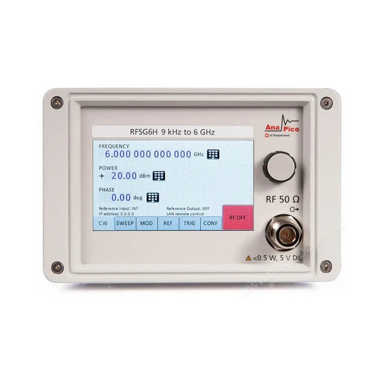 Генератор сигналов AnaPico RFSG6H 6 ГГЦ