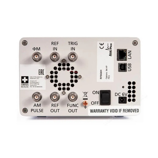 Генератор сигналов AnaPico RFSG6H 6 ГГЦ