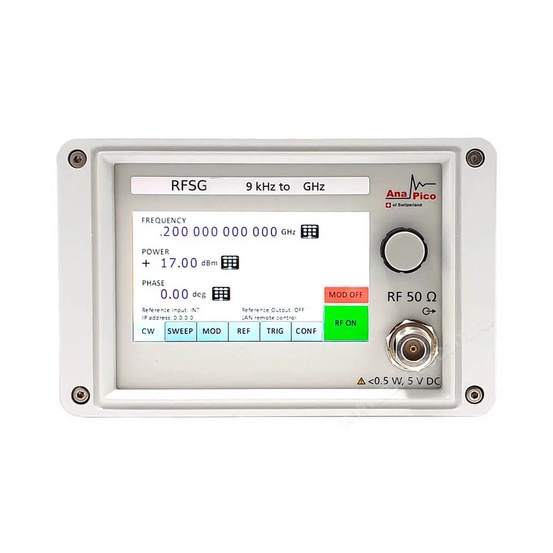 Генератор сигналов AnaPico RFSG6 6,1 ГГЦ