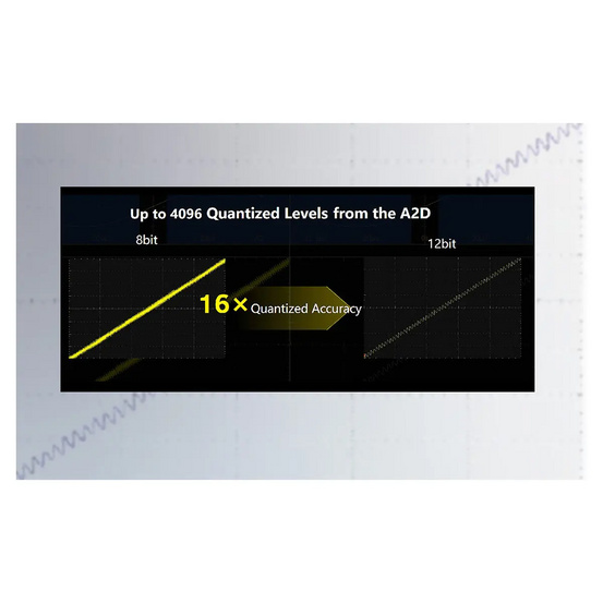 Цифровой осциллограф RIGOL MHO5056