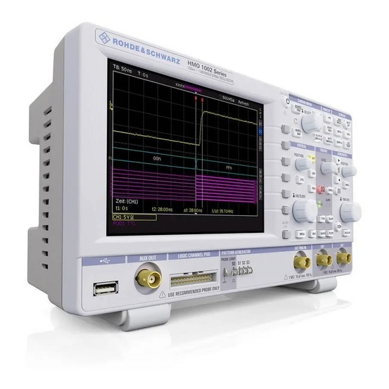 Комплект — осциллограф Rohde & Schwarz HMO1002MAX