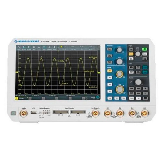 Цифровой осциллограф Rohde Schwarz RTB2004