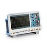 Цифровой осциллограф Rohde Schwarz RTB2002